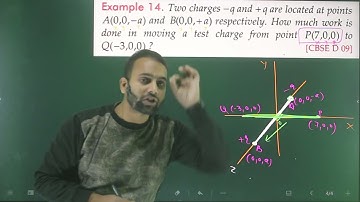 Ex-14 Electrostatic potential&capacitance numericals 12th from sl arora based on potential and point