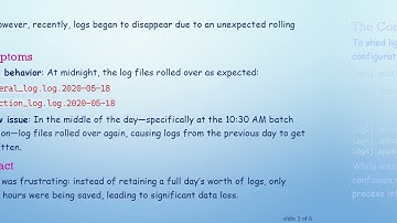 Resolving the log4j DailyRollingFileAppender Duplicate Roll Over Issue