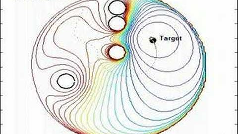 M.S Thesis Chapter 5 Simulation - 3/6