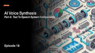 Episode 18  AI Voice Synthesis. Part 4: TTS System Components