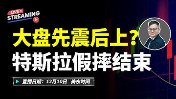 大盘先震后上？特斯拉假摔结束！#美股 #特斯拉 #英伟达   #MU #COIN #TSLA #amd #PLTR
