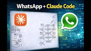 How to connect WhatsApp to your Claude Code in 5 minutes (Free Template) screenshot 4