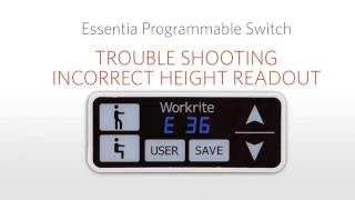 Workrite Ergonomics Essentia Programmable Controls User Guide
