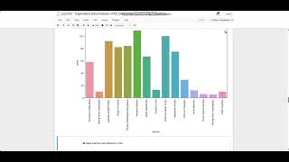 Task 5 | Exploratory Data Analysis in Sports | G.R.I.P. The Sparks Foundation