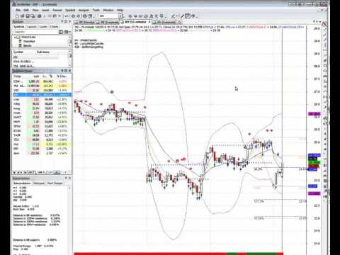1/6/2016 XIV Trade