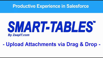 Upload attachments via drag and drop by Zaapit for Salesforce