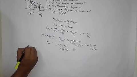 Otto cycle | IC Engine (Part-2) | Important topic for GATE and ESE | Mechanical Engineering