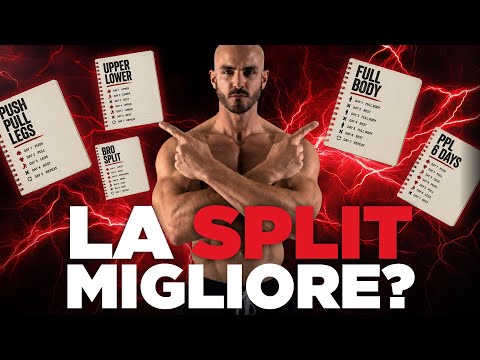 The Best SPLIT for Building Muscle? I’ll Show You the Ones I Actually Use!