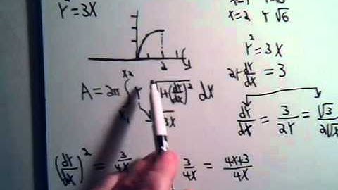 Surfaces Of Revolution Finding Area ~ Example