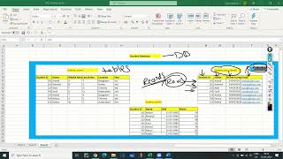 sql 4 need of sql