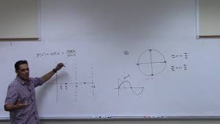2412 8.1 Inverse Sine, Cosine and Tangent Functions part1