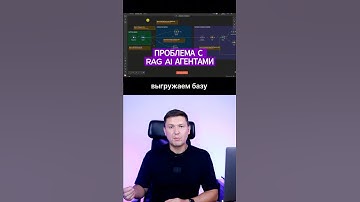 Проблема с RAG AI агентами – они не понимают изображения, графики и таблицы