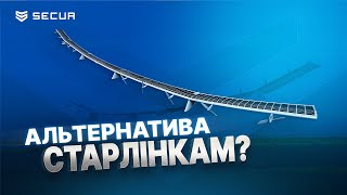 картинка: ТЕХНОНОВИНИ: ШІ–розвідник та дрони, що роздаватимуть 5G | Secur.ua