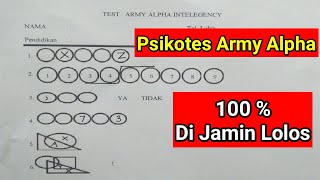 Psikotes Army Alpha