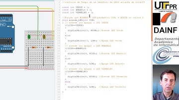 (ABTC-8)-Aula 8-Sem. Inteligente-Parte 5-Funções+Parâmetros (Arduino Básico com Tinkercad Circuits)