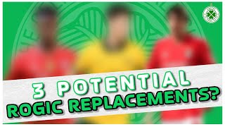 Could One of These 3 Players Replace Tom Rogic