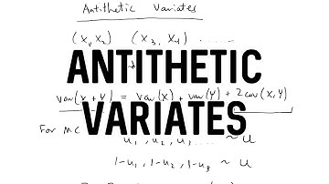 Antithetic Variates + R Demo