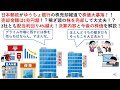 日本郵政がゆうちょ銀行の株売却報道で株価大暴落！！売却金額は1兆円超！？稼ぎ頭の株を売却して大丈夫！？2社とも配当利回り4%越え！決算内容と今後の株価を解説！