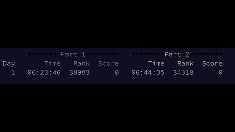 Advent of Code 2021 - Día 1