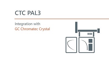 Integration of Chromatec Crystal 9000 GC MS with CTC PAL autosampler
