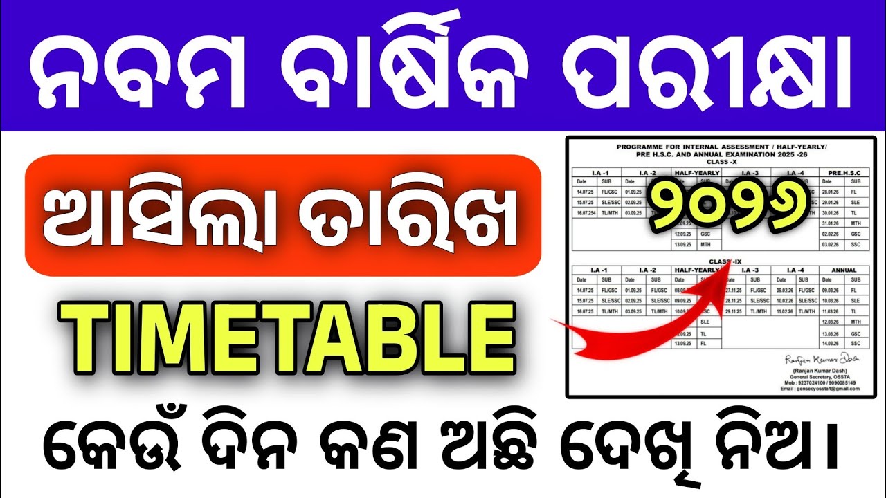 9th Class Annual Exam 2026 Timetable। Class 9th Annual Exam 2025-26 Real Question Paper।