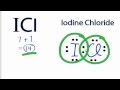 Iodine and Chlorine Lewis Structures