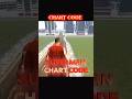 SUPER MAN CHART CODE ! #gaming #indianbikedriving3d #shorts #code #superman