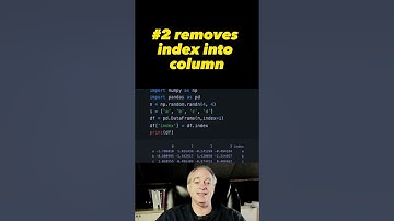 2 ways to create Pandas column from index 🐼 #shorts #pandas
