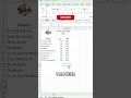 Learn How To Use The Dash Symbol In Excel #shorts