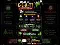 What is E-E-A-T? The SEO Concept Every Website Owner Must Know😳