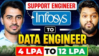 SUPPORT Engineer ➡ DATA Engineer  200% SALARY Hike | Hindi Uncut