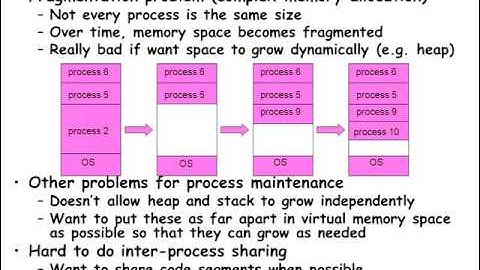 Computer Science 162 (Fall 2010) - Lecture 12