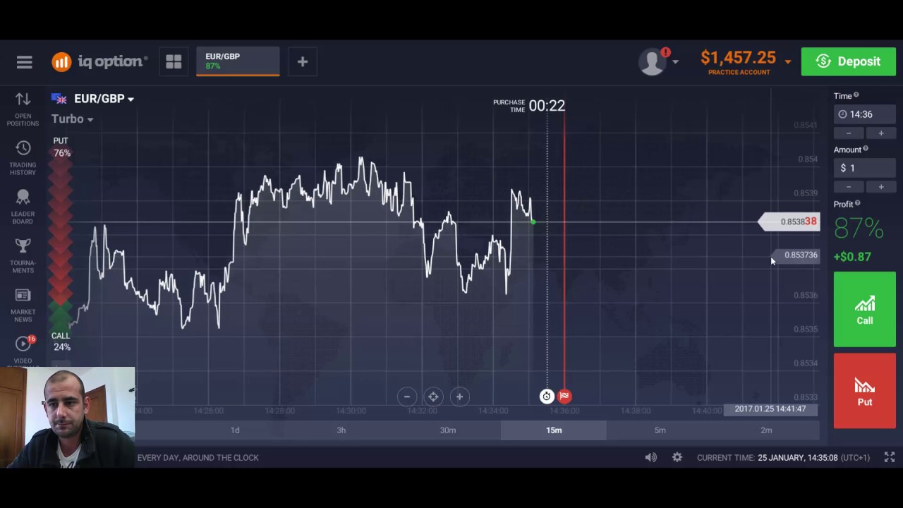 Iq option signals telegram group