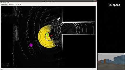 Demonstrating  Waypoint  button in RVIZ for garage environment