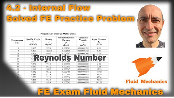 FE Exam Fluid Mechanics - 4.2 - Practice Problem - Reynolds Number