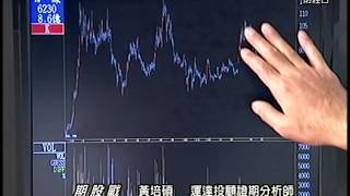 20150520 1500 黃培碩 期股戰