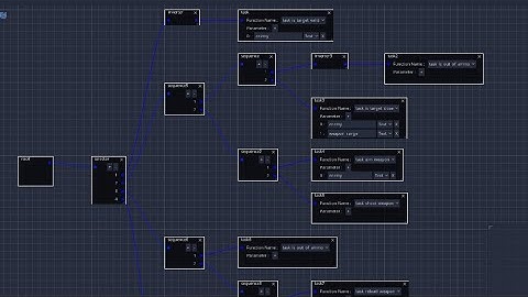 Behavior Trees Tutorial - Refactored - Godot