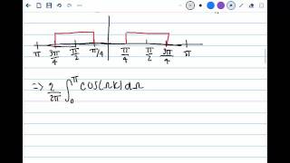 Inverse DTFT, Video 4