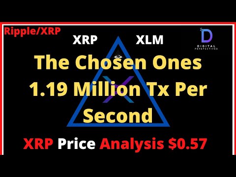 Ripple/XRP-Ripple Partner/Novatti/XLM 1.19 Million Tx Per Second,BTC/XRP Price Analysis 1 Ripple/XRP-Ripple Partner/Novatti/XLM 1.19 Million Tx Per Second,BTC/XRP Price Analysis thumbnail