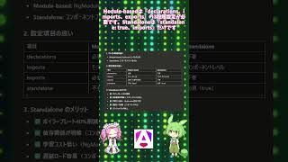 #angular #shorts 「Standalone vs Module based 比較」