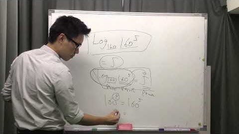 HKExcel Math SL Capture 7 Tips Episode 2: Log is BRP