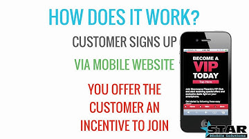 Push Notifications - The Most Effective Way to Get Your Customers to Buy More