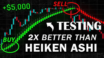 STOP Using the Heiken Ashi! This Indicator will DOUBLE your profits??? Smoothed Heikin Ashi