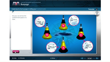 RYA Essential Navigation & Seamanship course