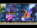 Upcoming Surprise Box, Seasonal Skin and Other New Updates | MLBB