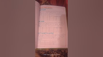 Physics Investigatory project|To design an appropriate Logic gate from the Truth table|Class 12