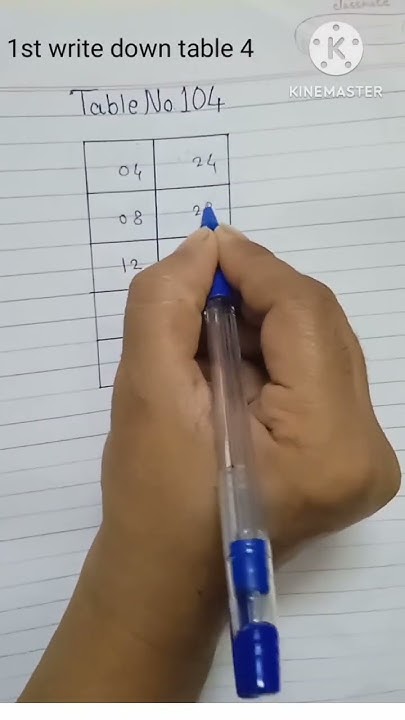 number104|math table number 104|multiplication table number 104|easy ...