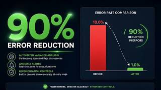 Smarter Regulatory Reporting with UDIP – Unified Data Intelligence Platform