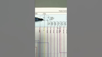 Can You Manually Bypass an ECM-Controlled Relay? (Automotive Electrical WARNING!)