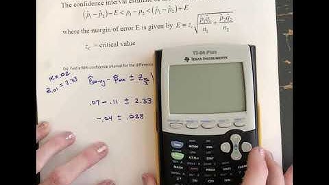 Confidence Interval for the Difference Between Two Proportions